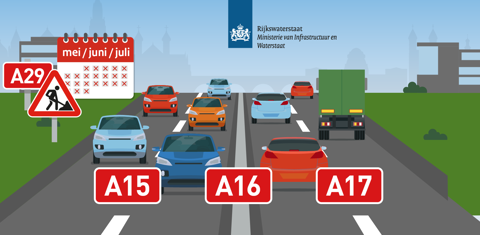 Afsluitingen Haringvlietbrug en Heinenoordtunnel