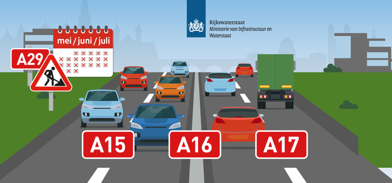 Afsluitingen Haringvlietbrug en Heinenoordtunnel